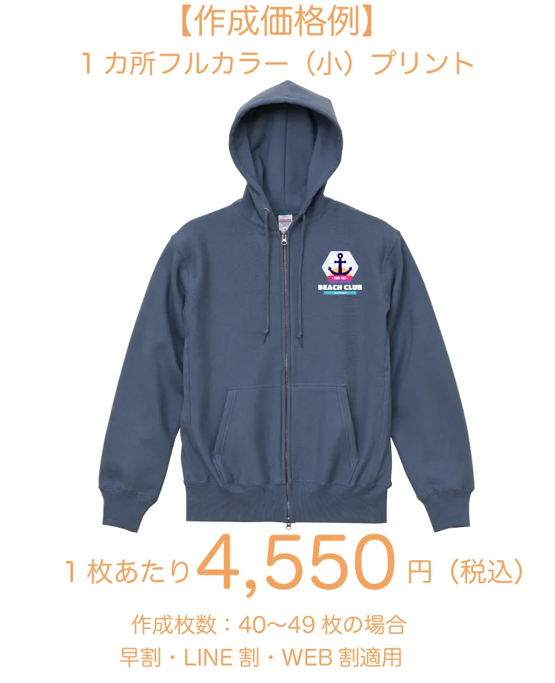 【裏起毛&厚手】ヴィンテージ風フルジップパーカ