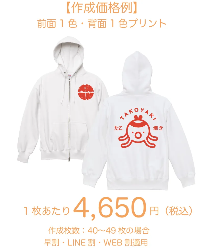 【裏起毛&厚手】ヴィンテージ風フルジップパーカ