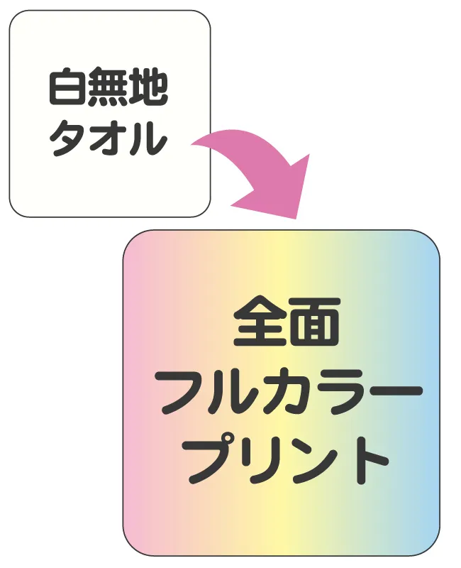 ホワイト