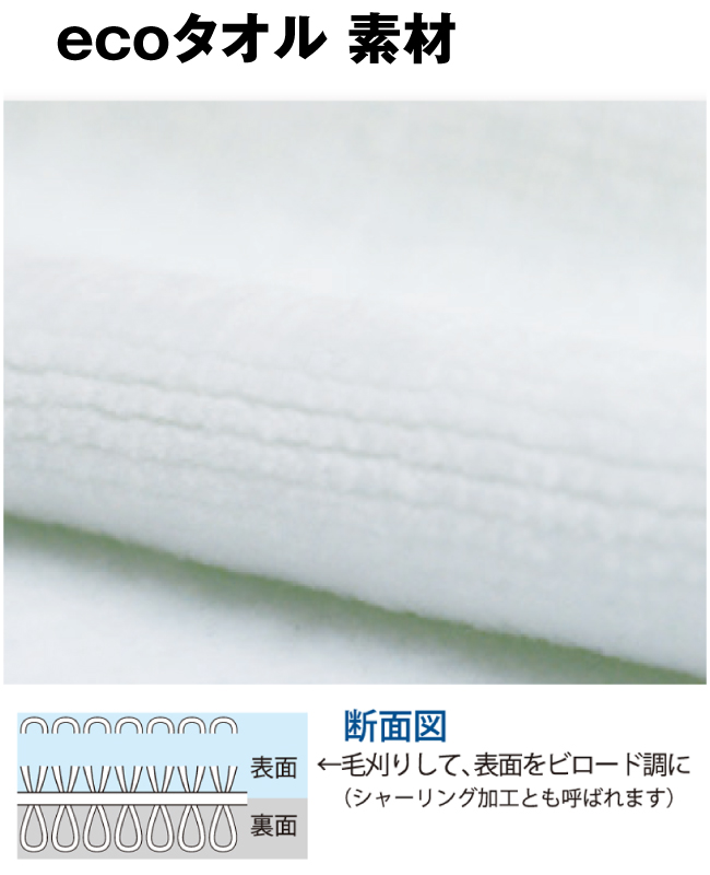 ECOスピード　フェイスタオル（横86cm×縦35cm）