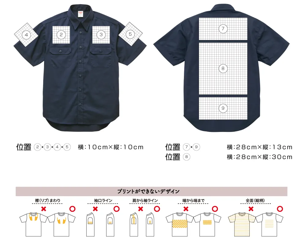 1772位置